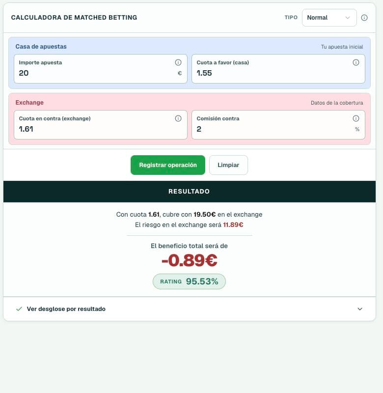 Calculadora actual de Matched Betting en modo Normal con una apuesta de 20 euros.