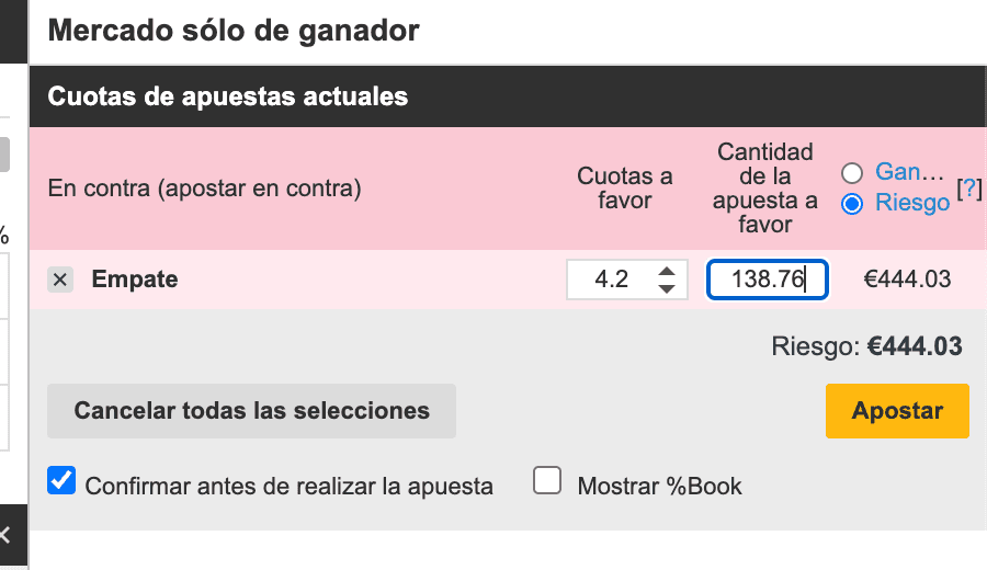 Cupón de Betfair Exchange con cuota 4,20, importe 138,76 euros y riesgo de 444,03 euros.