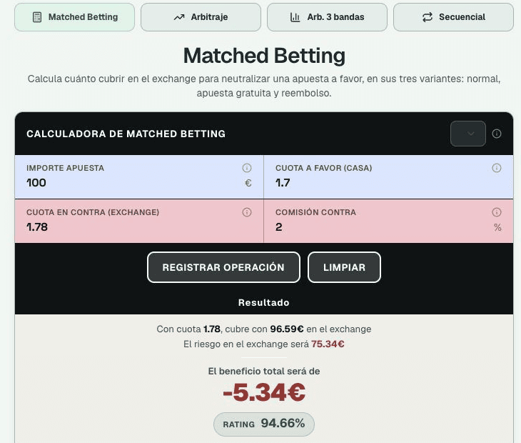 Calculadora de CuotaZero para una apuesta calificante de 100 euros, con cuotas 1,70 y 1,78.