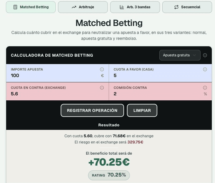 Calculadora de CuotaZero para una apuesta gratuita de 100 euros, con cuotas 5 y 5,60.