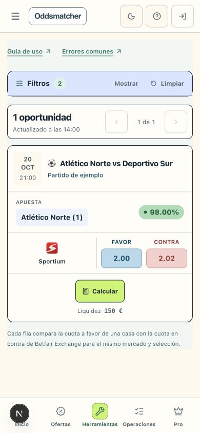 La misma apuesta en móvil: Atlético Norte (1), Sportium, Favor 2.00, Contra 2.02, rating 98.00% y liquidez 150 €.