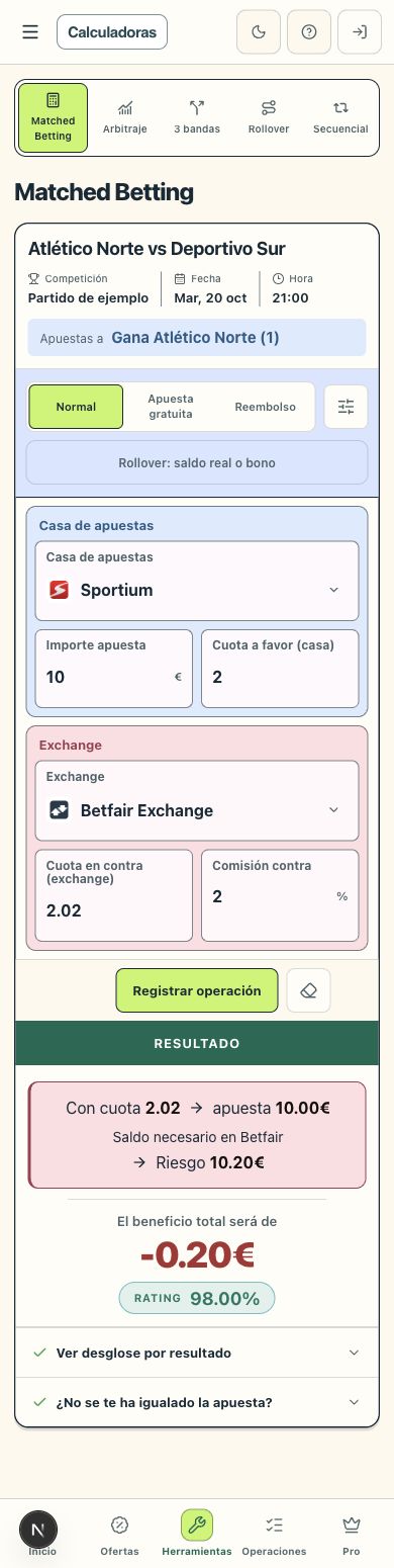 Calculadora en móvil: importe 10 €, cuotas 2 y 2,02, comisión 2 %, cobertura 10 €, riesgo 10,20 € y resultado −0,20 €.