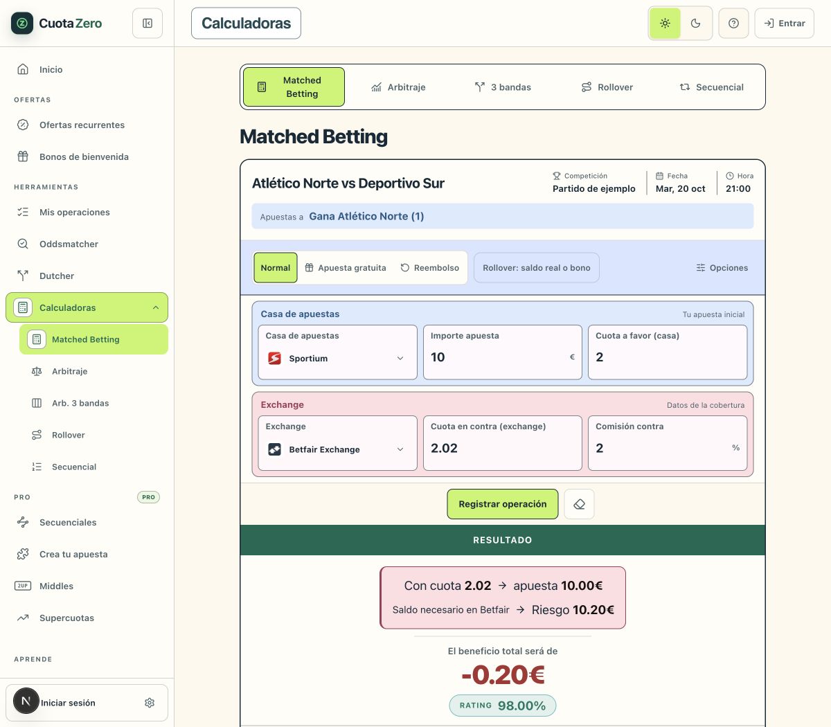 Calculadora con 10 € a cuota 2, cobertura a 2,02 y comisión del 2 %. Resultado: apostar 10 € en contra, riesgo 10,20 € y pérdida de 0,20 €.