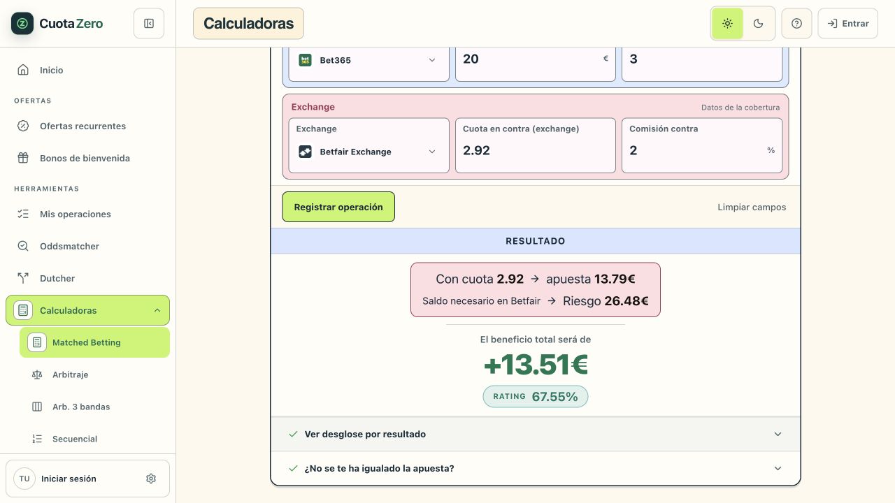 Resultado de la recompensa: apuesta en contra de 13,79 euros, Riesgo de 26,48 euros y conversión mínima de 13,51 euros