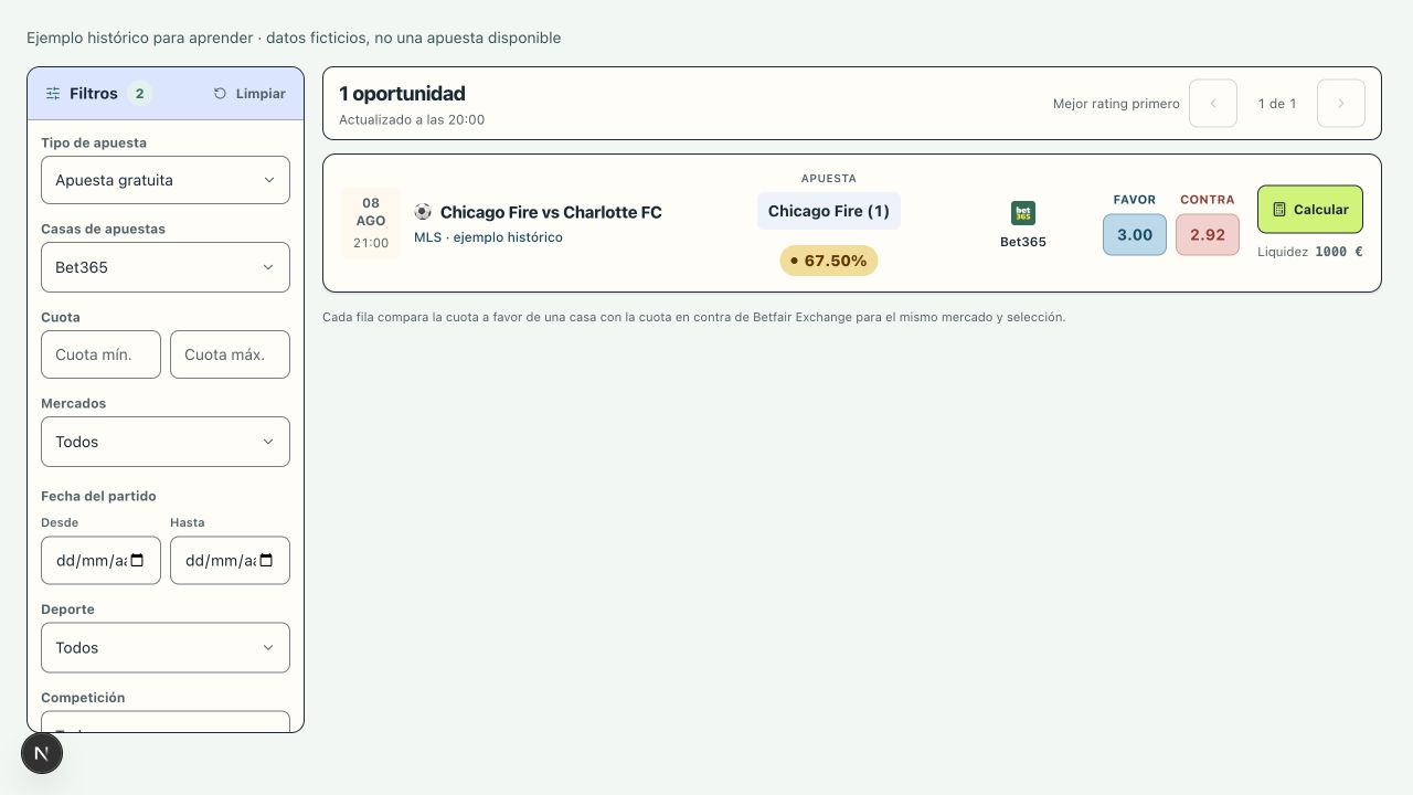 Oddsmatcher actual en Apuesta gratuita para Bet365, con cuotas ficticias 3,00 y 2,92 y rating de referencia 67,50 por ciento